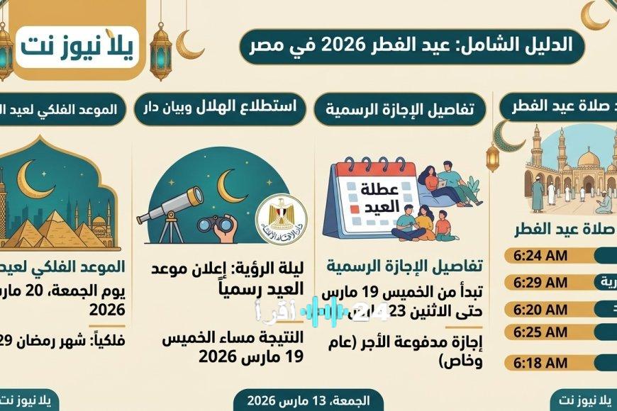 موعد عيد الفطر في مصر لعام 2026 حسب الحسابات الفلكية مدة الإجازة وصلاة العيد بأجواء احتفالية وترقبات الأربعة عشر على مستوى الجمهورية
