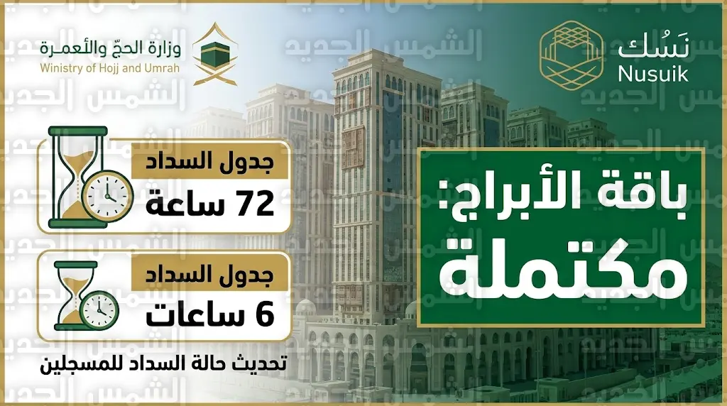 فتح حجوزات باقة الأبراج لحجاج الداخل لعام 1447 واستمرار التسجيل على الباقات عبر منصة نسك