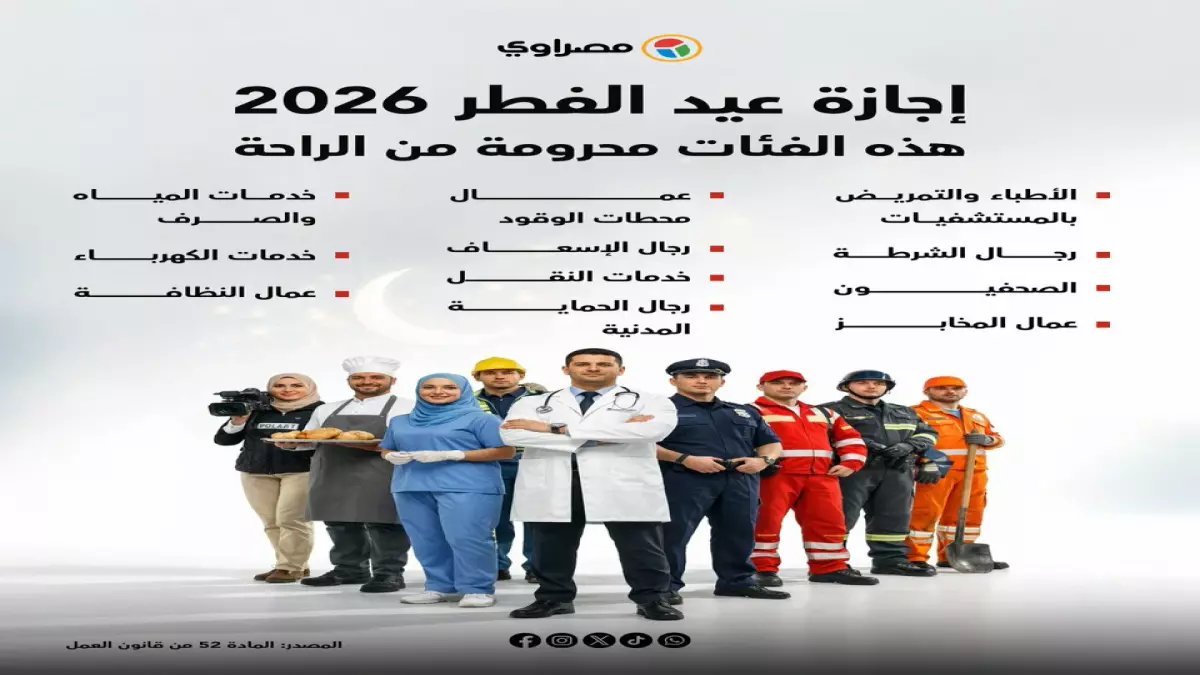هل أنت من الفئات المحرومة من إجازة عيد الفطر 2026 تعرف معنا على التفاصيل الكاملة