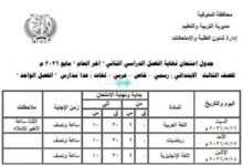 رابط تحميل جدول امتحانات نهاية العام 2026 لطلاب صفوف النقل بالمنوفية كامل pdf متاح الآن